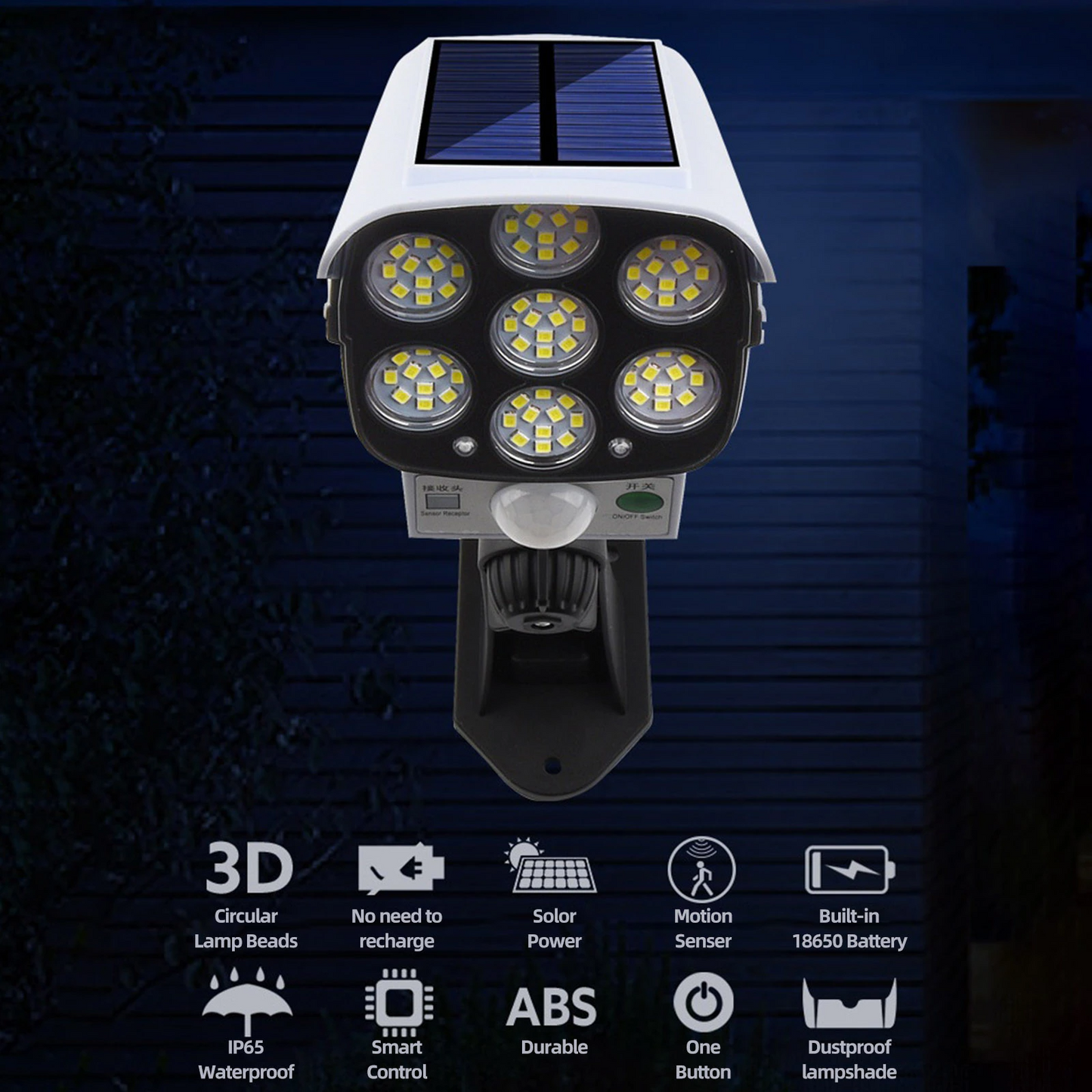 LAMPARA TIPO CAMARA CON SENSOR DE MOVIMIENTO - De Shopping Store