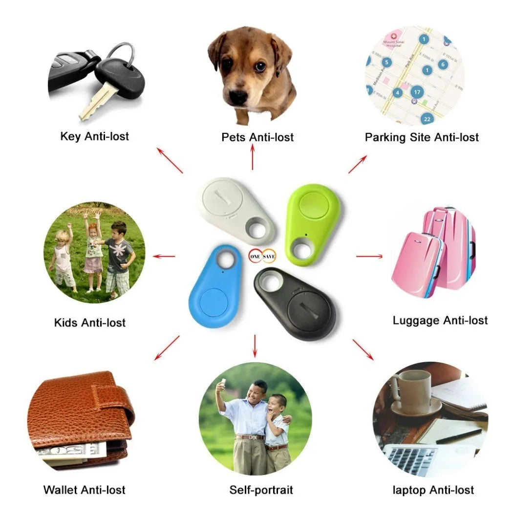 RASTREADOR GPS INTELIGENTE PARA MASCOTAS - De Shopping Store